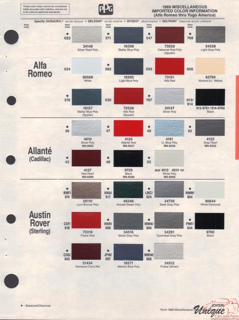 1989 Alfa-Romeo PPG Paint Charts